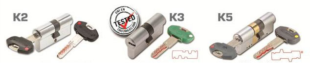 Venta de productos Securemme